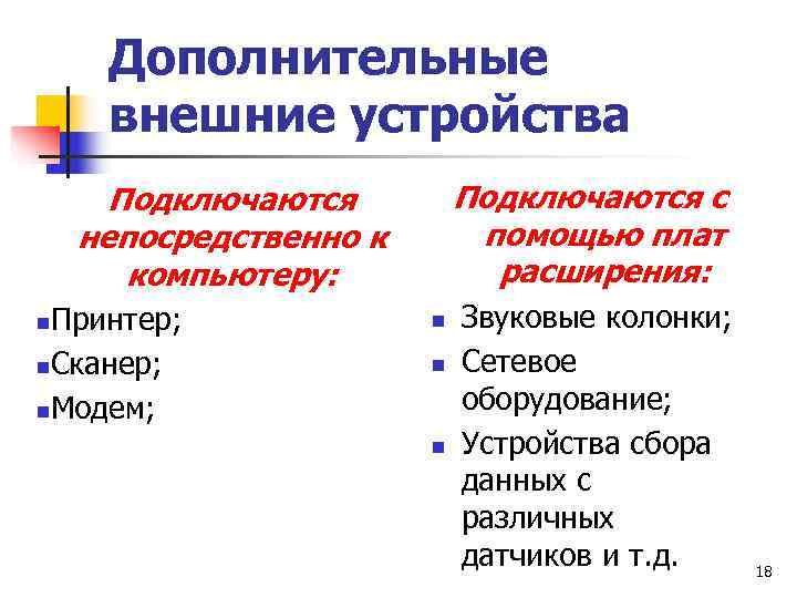  Дополнительные внешние устройства  Подключаются с непосредственно к  помощью плат  компьютеру:
