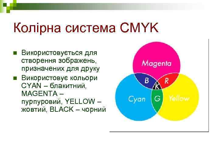 Колірна система CMYK n  Використовується для створення зображень, призначених для друку n 