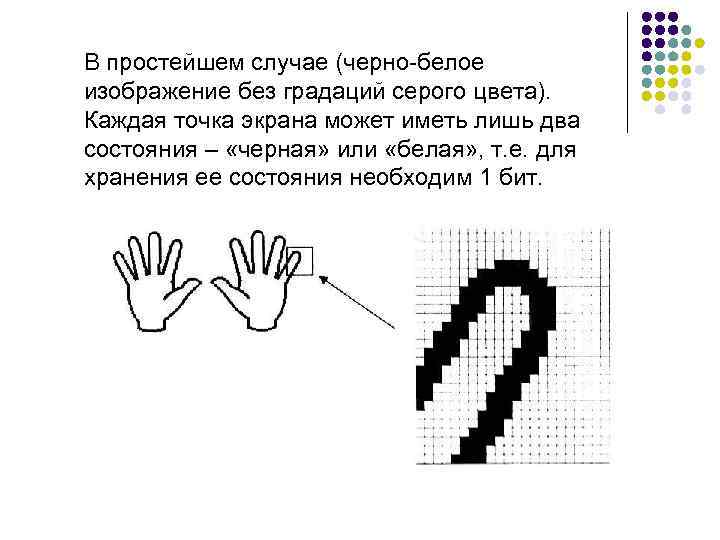 В простейшем случае (черно-белое изображение без градаций серого цвета). Каждая точка экрана может иметь