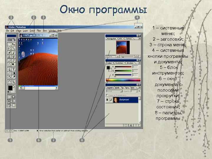 Окно программы    1 – системные     меню; 