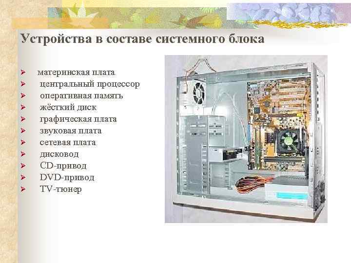 Из чего состоит системный блок. Системный блок процессор Оперативная память жёсткий диск. Состав системного блока. Состав системного бока. Системный блок состав системного блока.