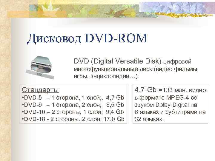  Дисковод DVD-ROM    DVD (Digital Versatile Disk) цифровой   