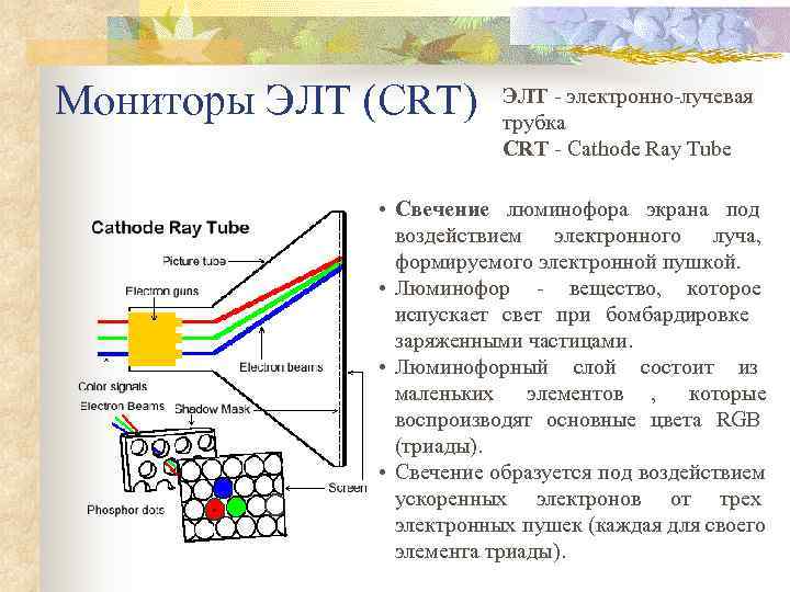 Мониторы ЭЛТ (CRT)  ЭЛТ - электронно-лучевая      трубка 