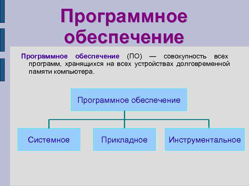    Программное  обеспечение Программное обеспечение (ПО) — совокупность всех  программ,