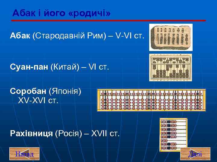 Абак і його «родичі» Абак (Стародавній Рим) – V-VI ст. Суан-пан (Китай) – VI