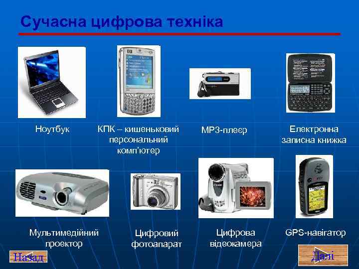 Сучасна цифрова техніка Ноутбук КПК – кишеньковий персональний комп’ютер Мультимедійний проектор Назад Цифровий фотоапарат