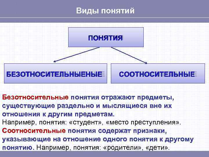 Документ содержащий концепцию