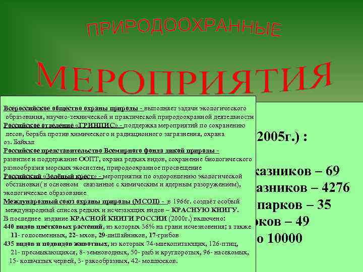 Всероссийское общество охраны природы - выполняет задачи экологического Биосферный заповедник- охраняемая территория (заповедник, национальный