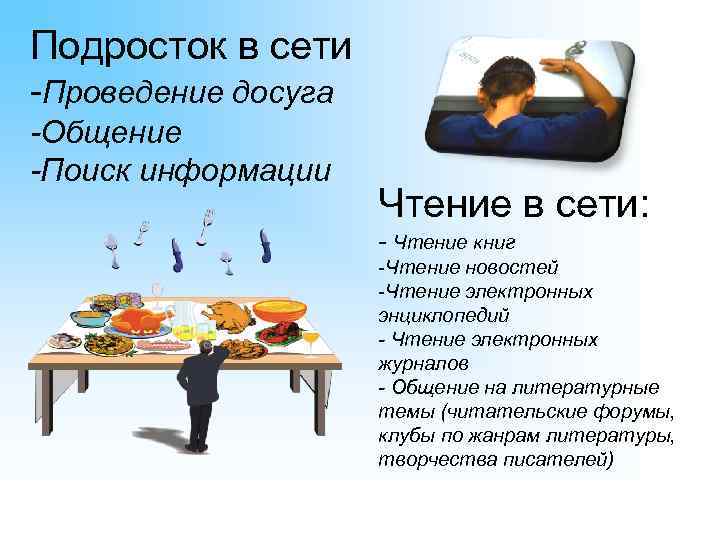 Подросток в сети -Проведение досуга -Общение -Поиск информации     Чтение в