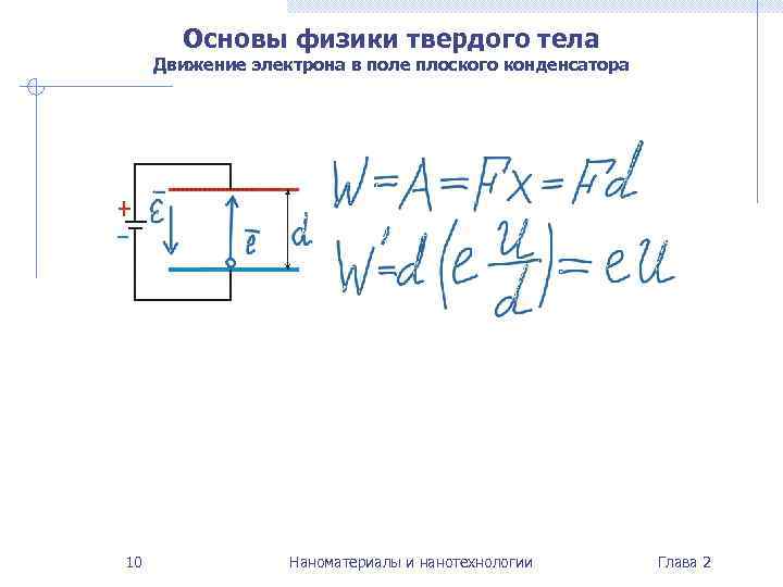  Основы физики твердого тела Движение электрона в поле плоского конденсатора 10 