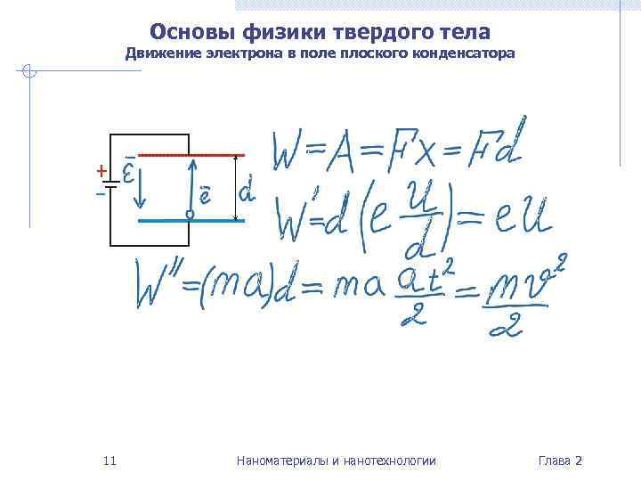   Основы физики твердого тела Движение электрона в поле плоского конденсатора 11 