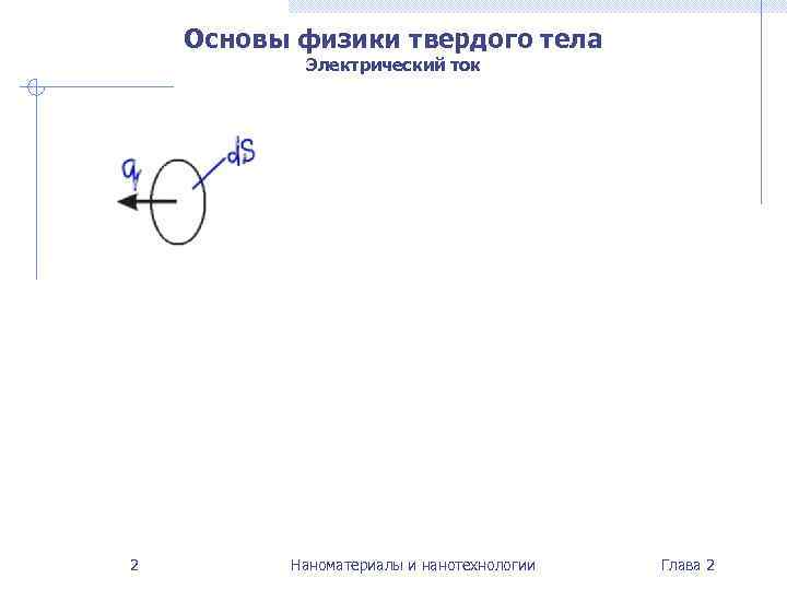   Основы физики твердого тела  Электрический ток 2   Наноматериалы и