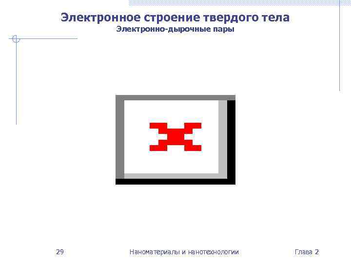  Электронное строение твердого тела   Электронно-дырочные пары 29   Наноматериалы и