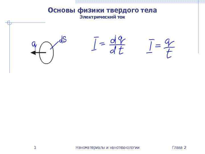   Основы физики твердого тела  Электрический ток 3   Наноматериалы и