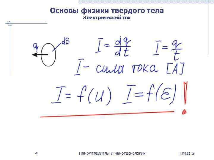   Основы физики твердого тела  Электрический ток 4   Наноматериалы и