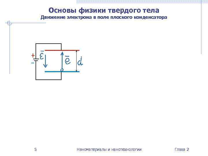 Основы физики твердого тела Движение электрона в поле плоского конденсатора 5  