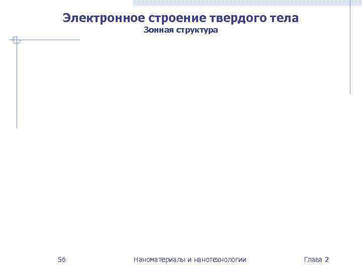  Электронное строение твердого тела   Зонная структура 56   Наноматериалы и