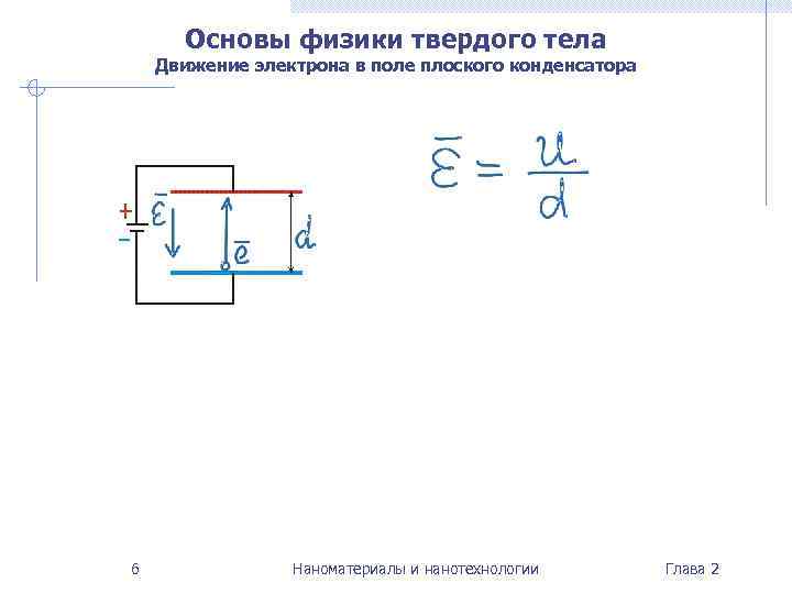  Основы физики твердого тела Движение электрона в поле плоского конденсатора 6  