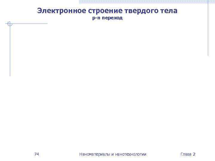  Электронное строение твердого тела   p-n переход 74   Наноматериалы и