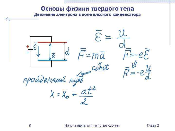  Основы физики твердого тела Движение электрона в поле плоского конденсатора 8  
