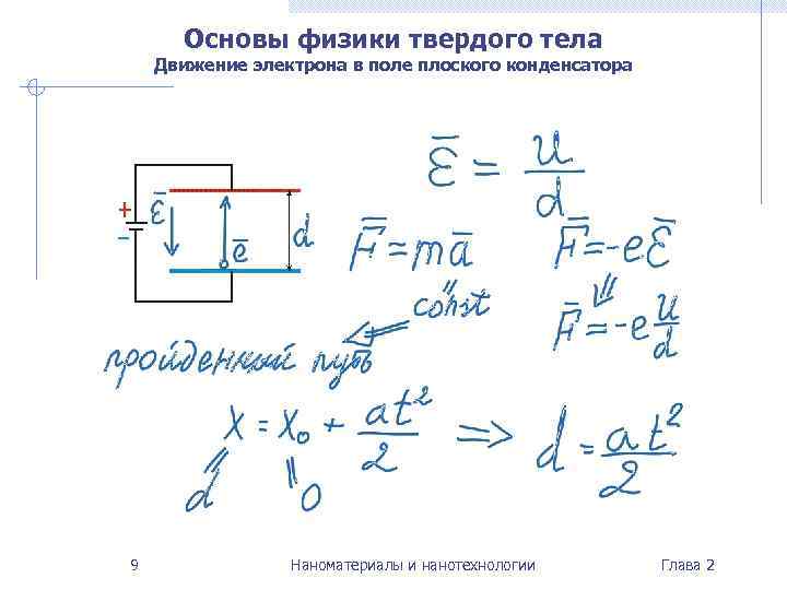  Основы физики твердого тела Движение электрона в поле плоского конденсатора 9  