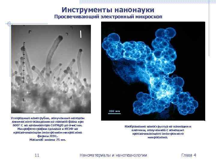       Инструменты нанонауки     Просвечивающий электронный