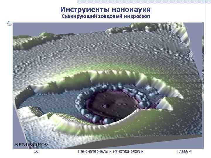  Инструменты нанонауки Сканирующий зондовый микроскоп 16  Наноматериалы и нанотехнологии  Глава 4
