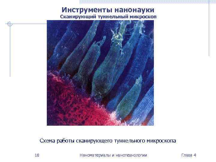   Инструменты нанонауки   Сканирующий туннельный микроскоп   Схема работы сканирующего