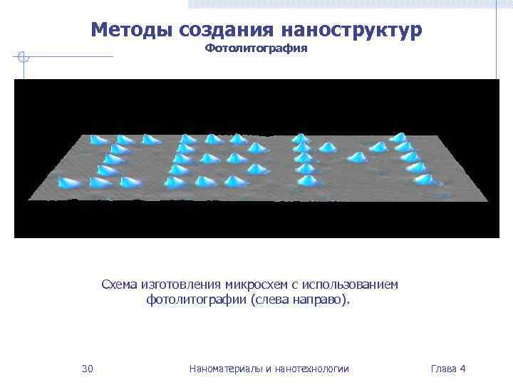  Методы создания наноструктур     Фотолитография   Схема изготовления микросхем