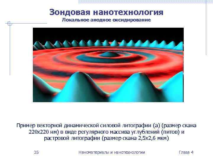   Зондовая нанотехнология   Локальное анодное оксидирование Пример векторной динамической силовой литографии