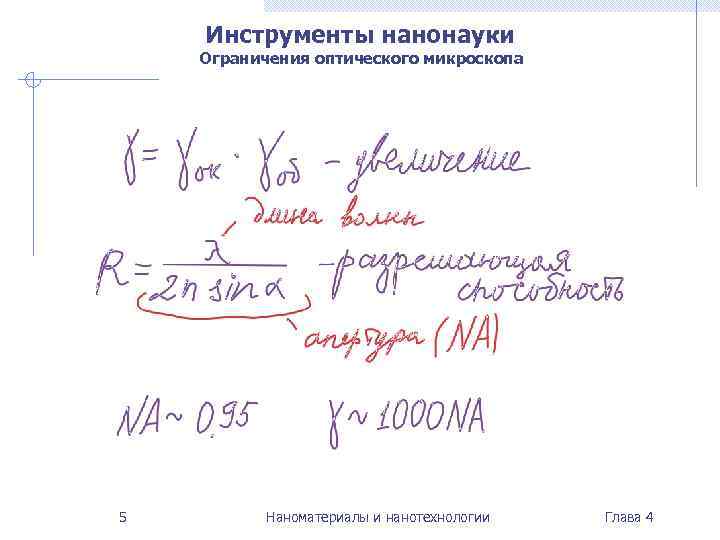   Инструменты нанонауки Ограничения оптического микроскопа 5   Наноматериалы и нанотехнологии 