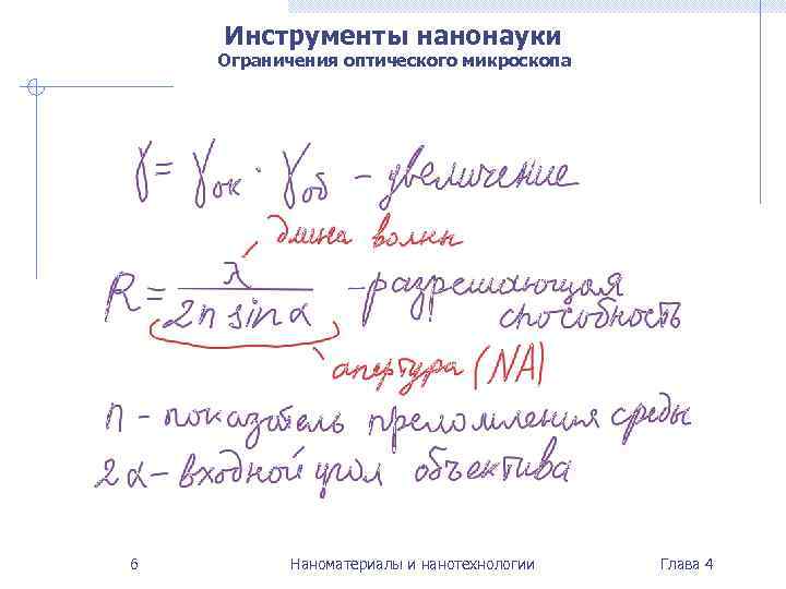   Инструменты нанонауки Ограничения оптического микроскопа 6   Наноматериалы и нанотехнологии 
