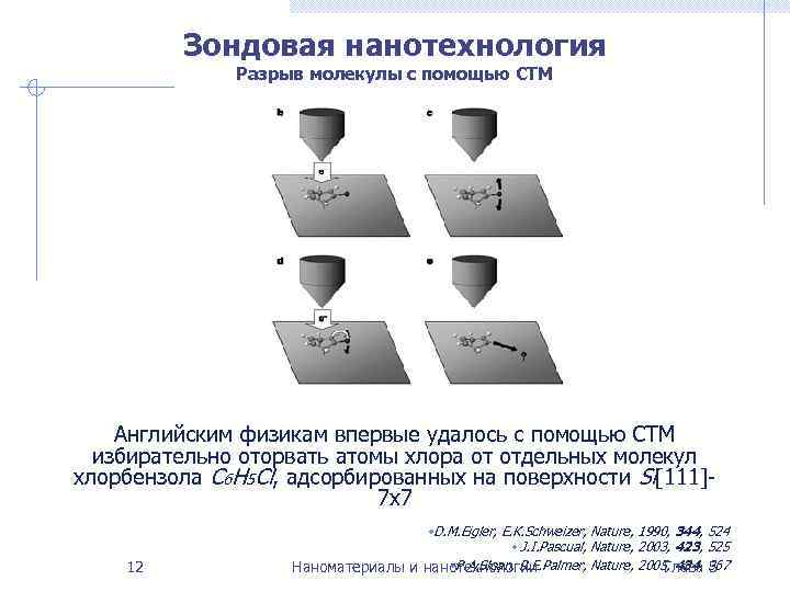    Зондовая нанотехнология    Разрыв молекулы с помощью СТМ 