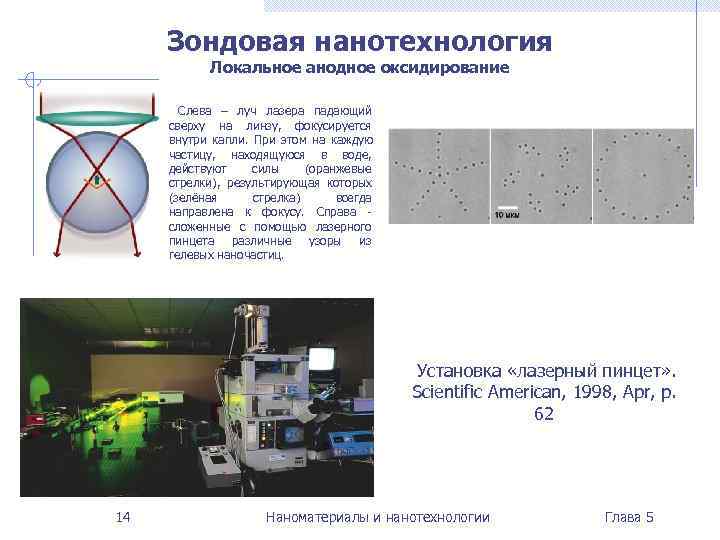  Зондовая нанотехнология   Локальное анодное оксидирование   Слева – луч лазера