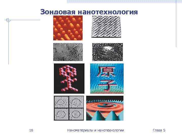  Зондовая нанотехнология 16   Наноматериалы и нанотехнологии  Глава 5 