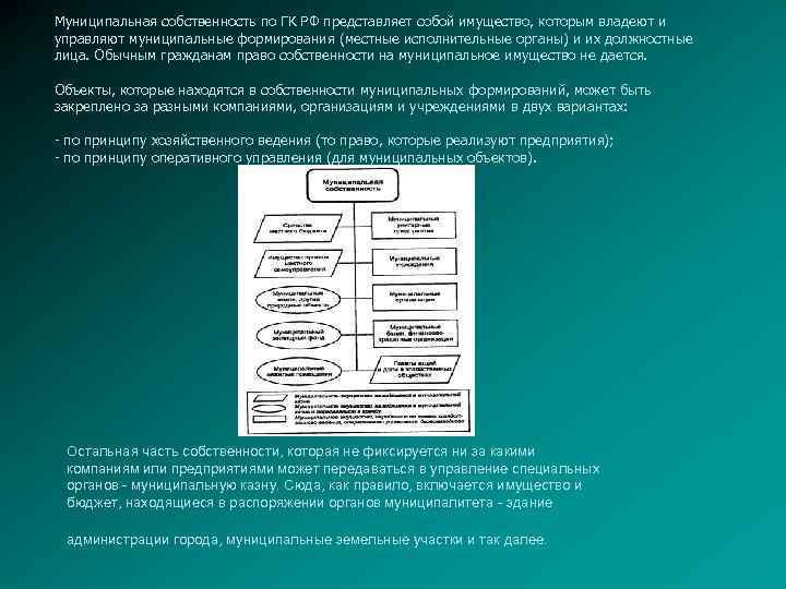 Муниципальная собственность по ГК РФ представляет собой имущество, которым владеют и управляют муниципальные формирования