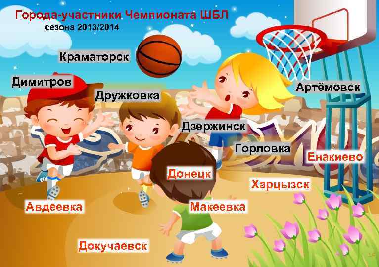 Города-участники Чемпионата ШБЛ сезона 2013/2014 Краматорск Димитров Артёмовск Дружковка Дзержинск Горловка Донецк Авдеевка Докучаевск