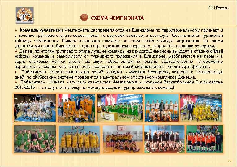 О. Н. Головин СХЕМА ЧЕМПИОНАТА Команды-участники Чемпионата распределяются на Дивизионы по территориальному признаку и