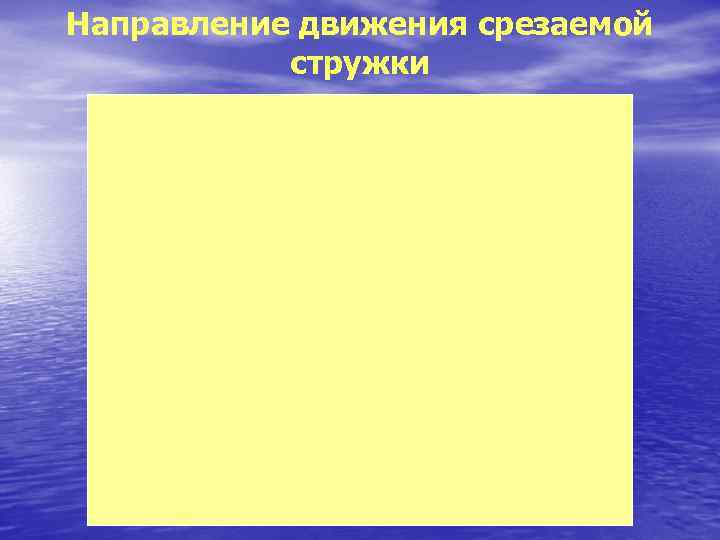 Направление движения срезаемой  стружки 
