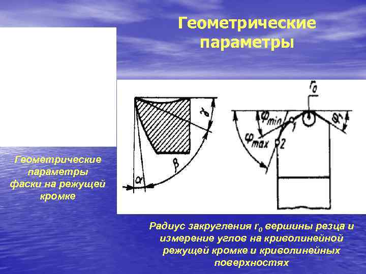     Геометрические      параметры Геометрические  параметры