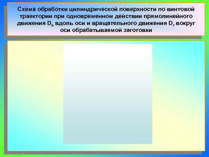 Схема обработки цилиндрической поверхности по винтовой траектории при одновременном действии прямолинейного движения Ds вдоль