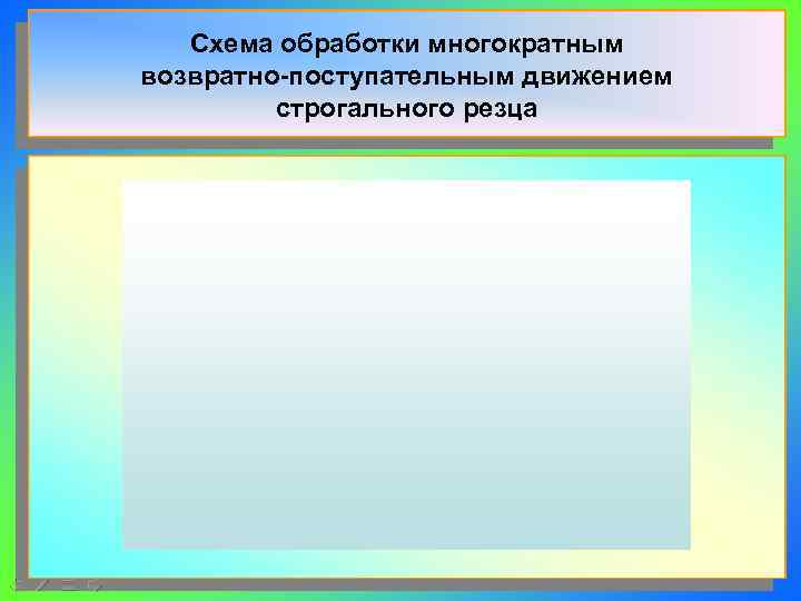   Схема обработки многократным возвратно-поступательным движением   строгального резца 