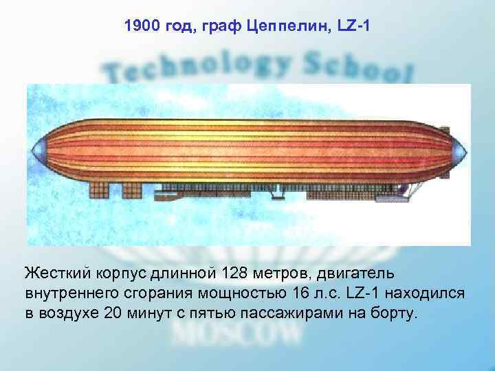   1900 год, граф Цеппелин, LZ-1 Жесткий корпус длинной 128 метров, двигатель внутреннего
