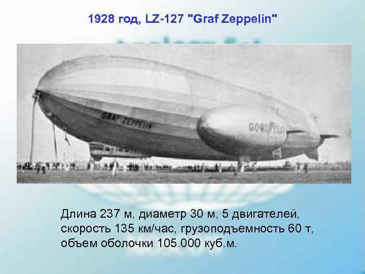  1928 год, LZ-127 
