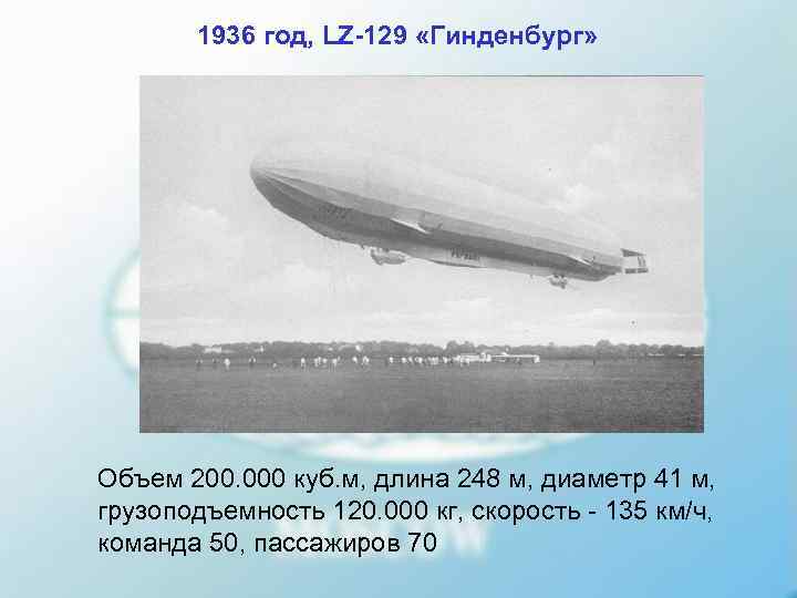   1936 год, LZ-129 «Гинденбург» Объем 200. 000 куб. м, длина 248 м,