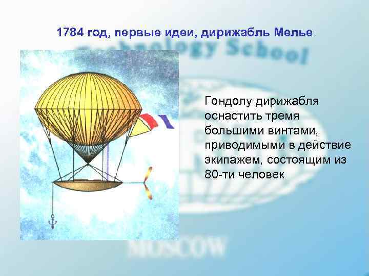 1784 год, первые идеи, дирижабль Мелье     Гондолу дирижабля  