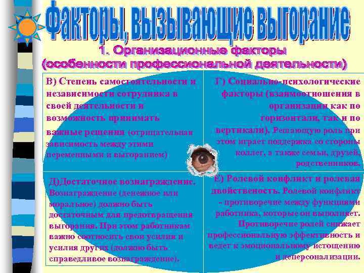 В) Степень самостоятельности и  Г) Социально-психологические независимости сотрудника в   факторы (взаимоотношения