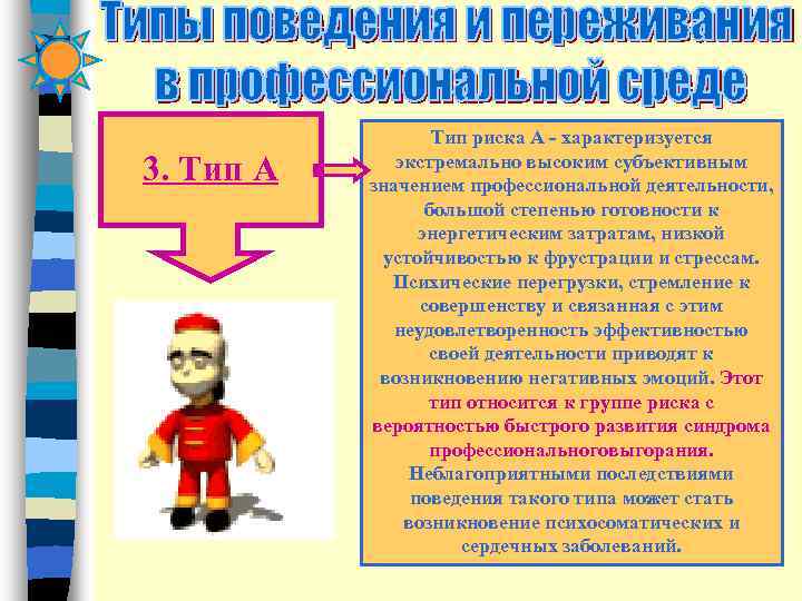     Тип риска А - характеризуется 3. Тип А экстремально высоким