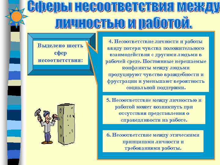     4. Несоответствие личности и работы Выделено шесть ввиду потери чувства