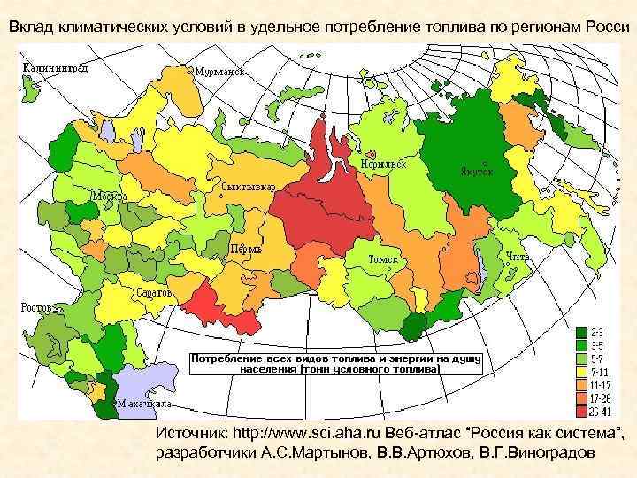 Вклад климатических условий в удельное потребление топлива по регионам Росси    